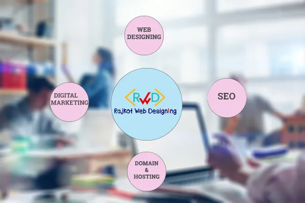 website development company in Rajkot